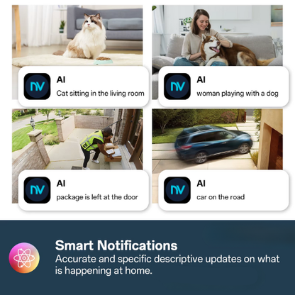 NeosVisionAI™ Camera AI Facial Recognition