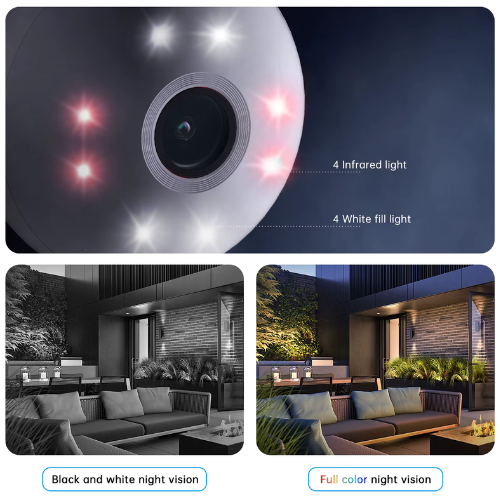 NeosVisionAI™ Camera AI Facial Recognition