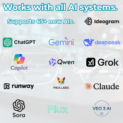 NeosVisionAI™ 2026 Premium Pro: The Integrated AI Assistant.