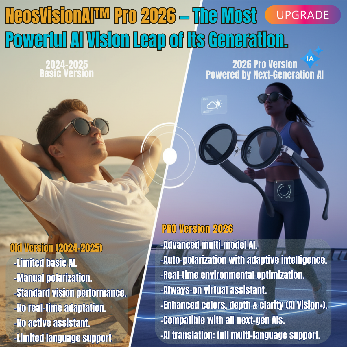 Maximize Your Perception 2026 – Upgrade to Real AI-Driven Vision