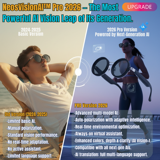Maximize Your Perception 2026 – Upgrade to Real AI-Driven Vision