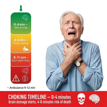2026 Upgraded Emergency Anti-Choking Rescue Device Trusted by Thousands of Families