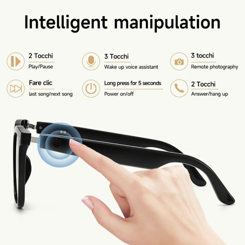 NeosVisionAI™ AI-Powered Adaptive Glasses